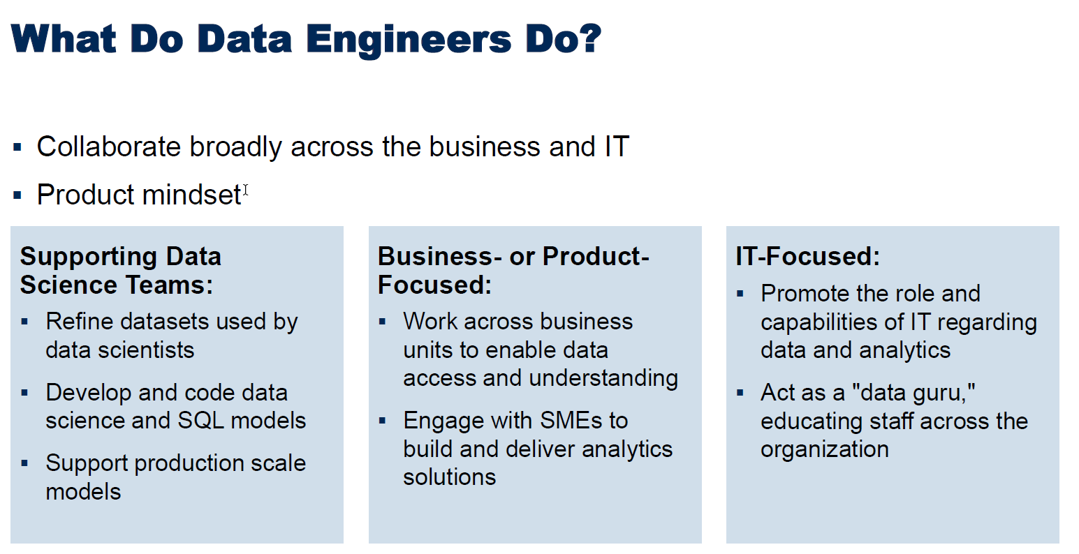 governing-self-service-bi-the-analytics-corner